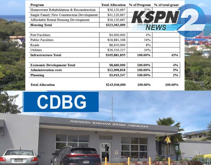 KSPN2 NEWS October 16, 2020