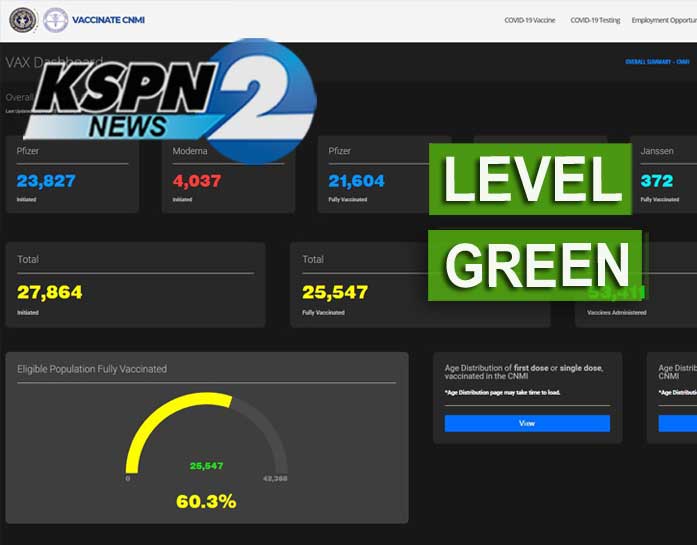 KSPN2 News June 18, 2021